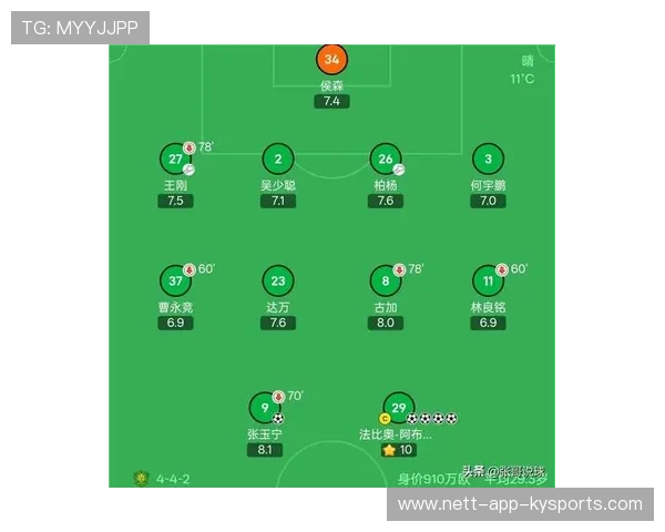 中超联赛积分榜最新更新：保级形势悬殊，降级悬念难解，中超联赛积分规则简单介绍
