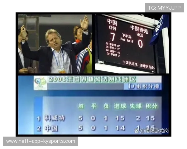 世界杯预选赛：中国队出线形势分析，2022年世界杯预选赛中国出线形式