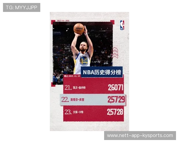 勇士新援表现出色，库里带队大胜魔术